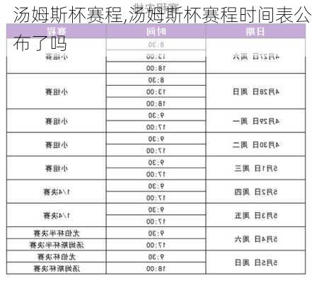 汤姆斯杯赛程,汤姆斯杯赛程时间表公布了吗