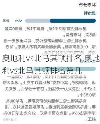 奥地利vs北马其顿排名,奥地利vs北马其顿排名第几