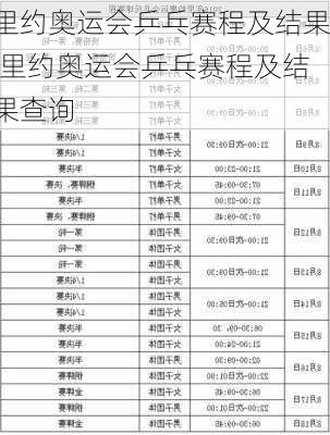 里约奥运会乒乓赛程及结果,里约奥运会乒乓赛程及结果查询