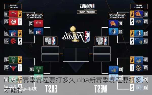 nba新赛季赛程要打多久,nba新赛季赛程要打多久才能打