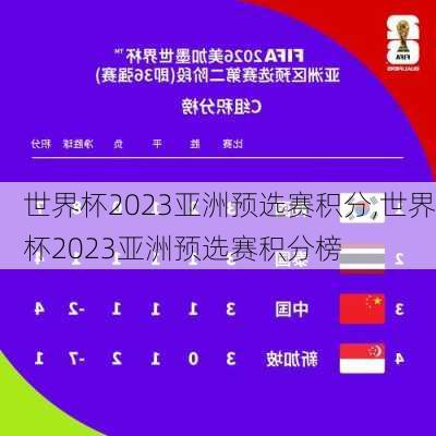 世界杯2023亚洲预选赛积分,世界杯2023亚洲预选赛积分榜