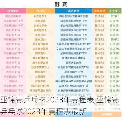 亚锦赛乒乓球2023年赛程表,亚锦赛乒乓球2023年赛程表最新