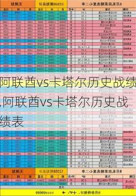 阿联酋vs卡塔尔历史战绩,阿联酋vs卡塔尔历史战绩表