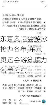 东京奥运会游泳接力名单,东京奥运会游泳接力名单公布