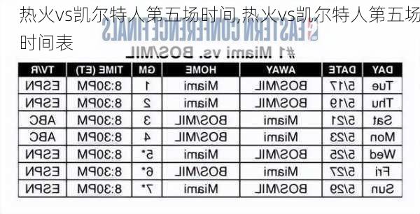 热火vs凯尔特人第五场时间,热火vs凯尔特人第五场时间表