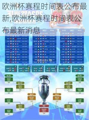 欧洲杯赛程时间表公布最新,欧洲杯赛程时间表公布最新消息