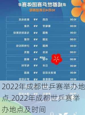 2022年成都世乒赛举办地点,2022年成都世乒赛举办地点及时间