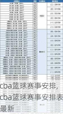 cba篮球赛事安排,cba篮球赛事安排表最新