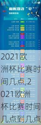 2021欧洲杯比赛时间几点,2021欧洲杯比赛时间几点到几点