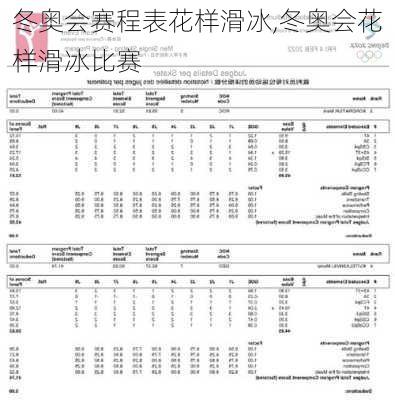 冬奥会赛程表花样滑冰,冬奥会花样滑冰比赛