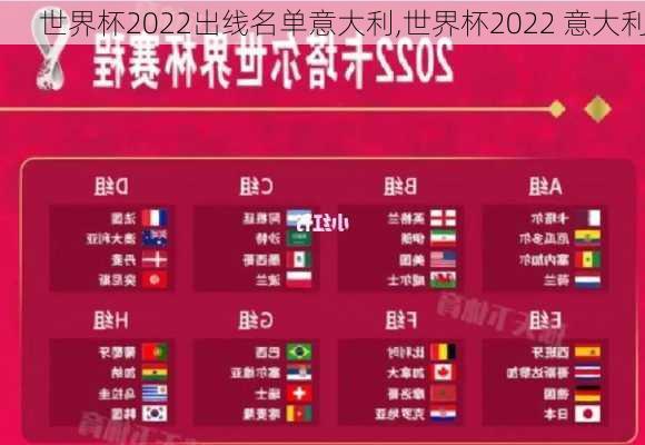 世界杯2022出线名单意大利,世界杯2022 意大利