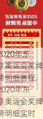 2020年东京奥运会奖牌榜明细赛程,2020年东京奥运会奖牌榜明细实时