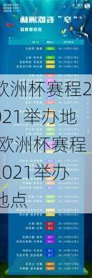 欧洲杯赛程2021举办地,欧洲杯赛程2021举办地点