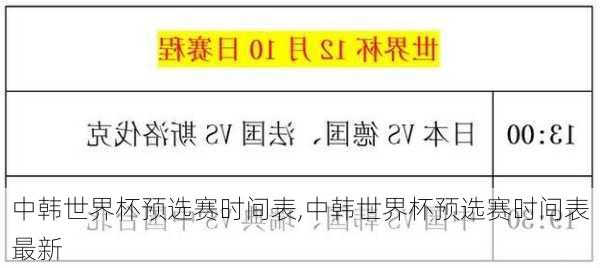 中韩世界杯预选赛时间表,中韩世界杯预选赛时间表最新