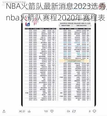 NBA火箭队最新消息2023选秀,nba火箭队赛程2020年赛程表