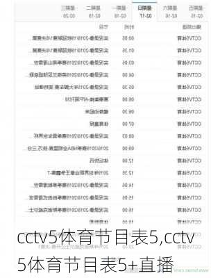 cctv5体育节目表5,cctv5体育节目表5+直播