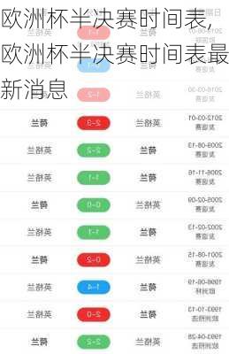 欧洲杯半决赛时间表,欧洲杯半决赛时间表最新消息