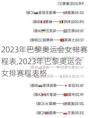 2023年巴黎奥运会女排赛程表,2023年巴黎奥运会女排赛程表格