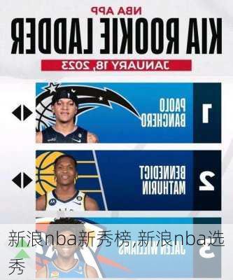 新浪nba新秀榜,新浪nba选秀