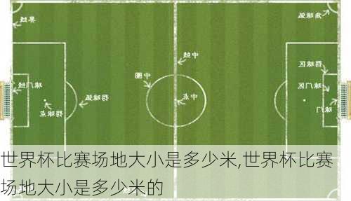 世界杯比赛场地大小是多少米,世界杯比赛场地大小是多少米的