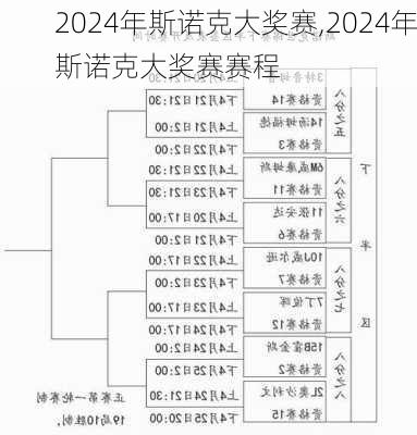 2024年斯诺克大奖赛,2024年斯诺克大奖赛赛程