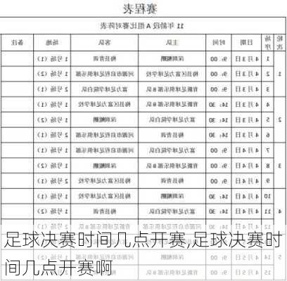 足球决赛时间几点开赛,足球决赛时间几点开赛啊