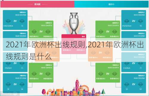 2021年欧洲杯出线规则,2021年欧洲杯出线规则是什么