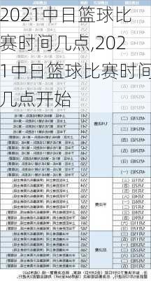 2021中日篮球比赛时间几点,2021中日篮球比赛时间几点开始