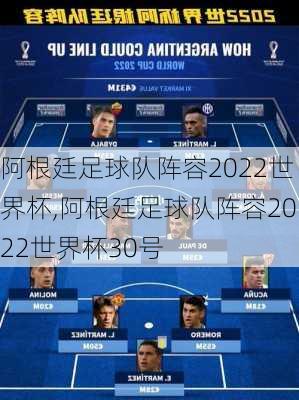 阿根廷足球队阵容2022世界杯,阿根廷足球队阵容2022世界杯30号