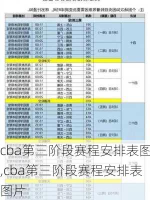 cba第三阶段赛程安排表图,cba第三阶段赛程安排表图片