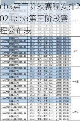 cba第三阶段赛程安排2021,cba第三阶段赛程公布表