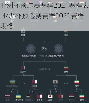 亚洲杯预选赛赛程2021赛程表,亚洲杯预选赛赛程2021赛程表格