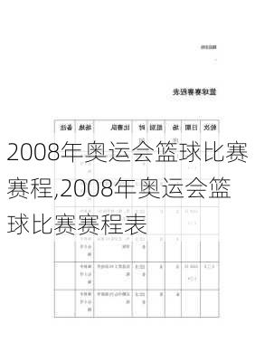 2008年奥运会篮球比赛赛程,2008年奥运会篮球比赛赛程表