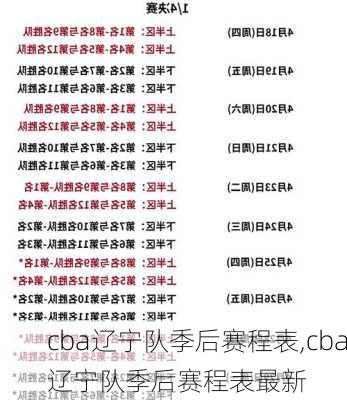 cba辽宁队季后赛程表,cba辽宁队季后赛程表最新