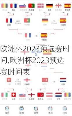 欧洲杯2023预选赛时间,欧洲杯2023预选赛时间表