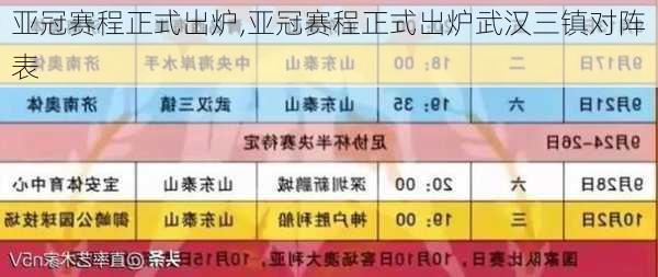 亚冠赛程正式出炉,亚冠赛程正式出炉武汉三镇对阵表