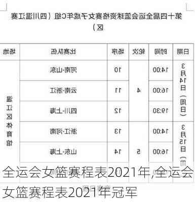 全运会女篮赛程表2021年,全运会女篮赛程表2021年冠军