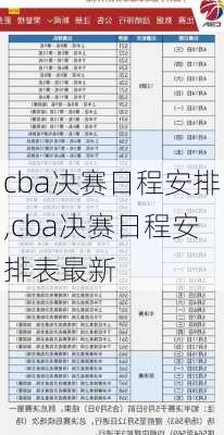 cba决赛日程安排,cba决赛日程安排表最新