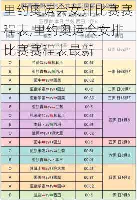 里约奥运会女排比赛赛程表,里约奥运会女排比赛赛程表最新