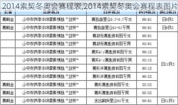 2014索契冬奥会赛程表,2014索契冬奥会赛程表图片