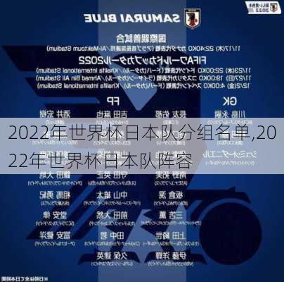 2022年世界杯日本队分组名单,2022年世界杯日本队阵容