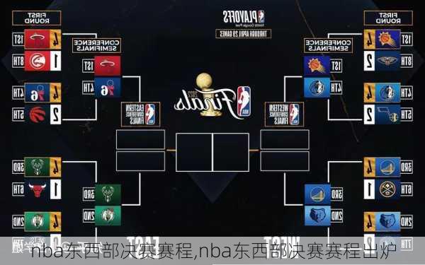 nba东西部决赛赛程,nba东西部决赛赛程出炉