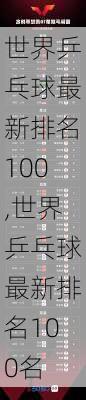 世界乒乓球最新排名100,世界乒乓球最新排名100名