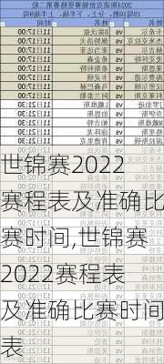 世锦赛2022赛程表及准确比赛时间,世锦赛2022赛程表及准确比赛时间表