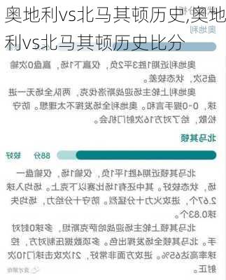 奥地利vs北马其顿历史,奥地利vs北马其顿历史比分