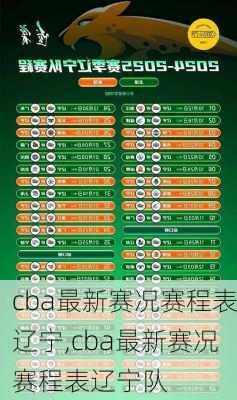 cba最新赛况赛程表辽宁,cba最新赛况赛程表辽宁队