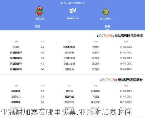 亚冠附加赛在哪里买票,亚冠附加赛时间