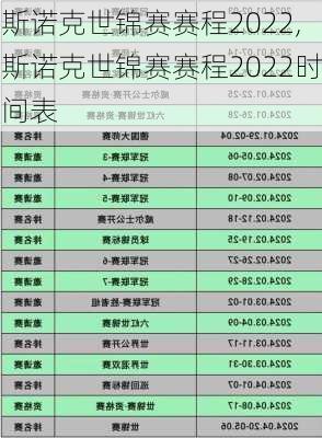 斯诺克世锦赛赛程2022,斯诺克世锦赛赛程2022时间表