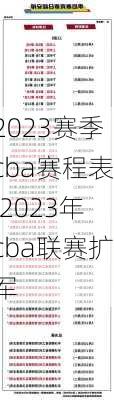 2023赛季cba赛程表,2023年cba联赛扩军