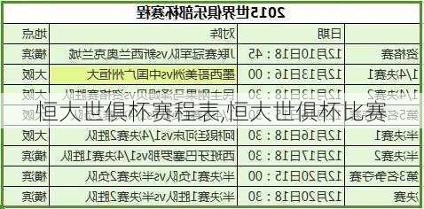 恒大世俱杯赛程表,恒大世俱杯比赛